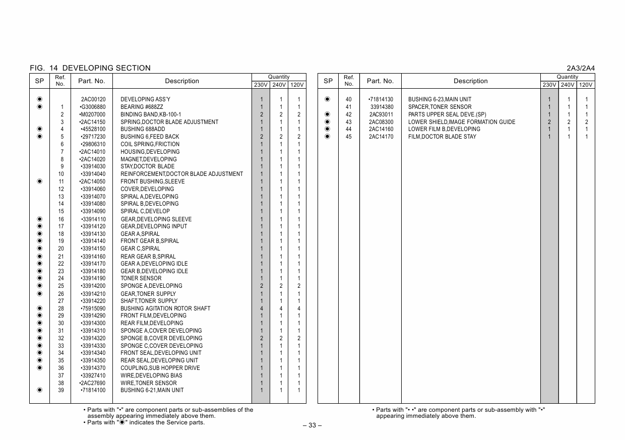 KYOCERA Copier KM-4230 5230 Parts Manual-3